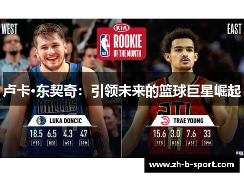 卢卡·东契奇：引领未来的篮球巨星崛起